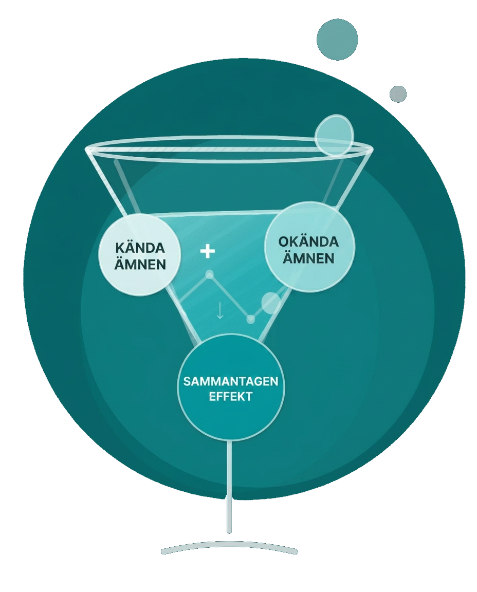 Illustration av ett cocktailglas där kända och okända ämnen bildar en sammantagen effekt